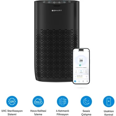 Şımart Akıllı Hava Temizleyici H13 Hepa Filtreli Wi-Fi Kontrollü Uv Negatif Iyonlu 36